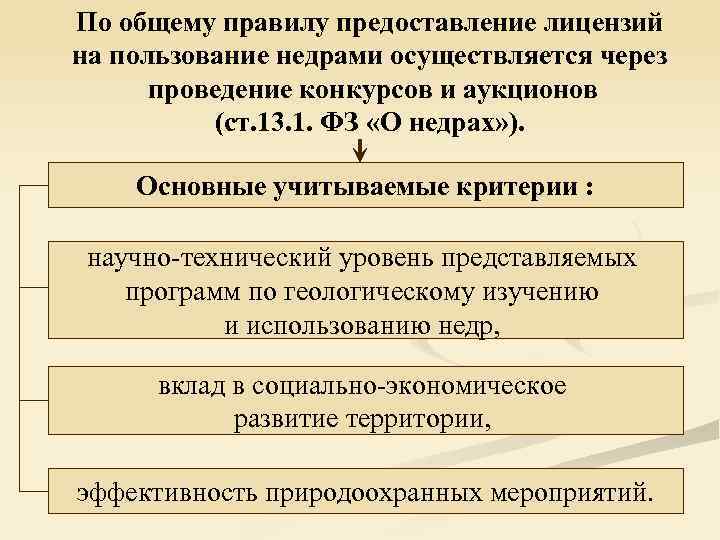По общему правилу предоставление лицензий на пользование недрами осуществляется через проведение конкурсов и аукционов