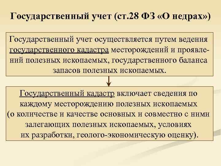 Государственный учет. Гос учет недр. Государственный кадастр месторождений. Государственный учет и государственный кадастр недр.