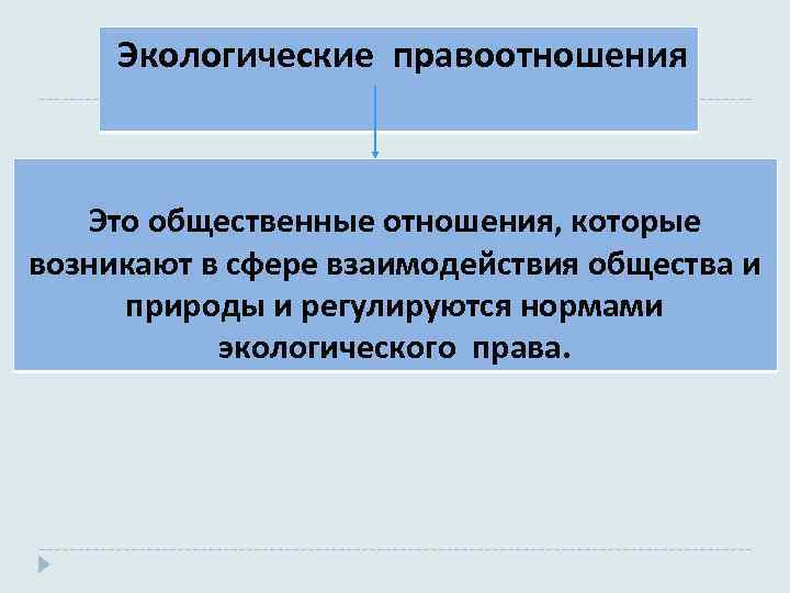 Правоотношение понятие и виды курсовая работа