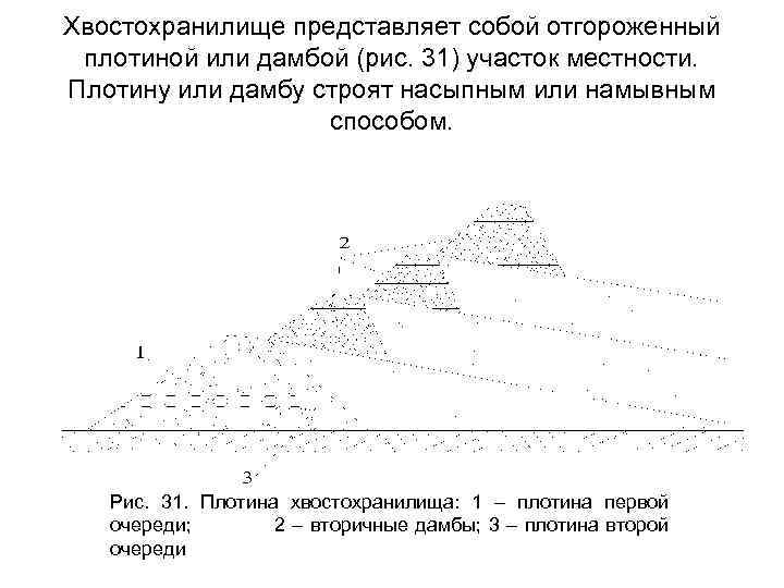 Проект эксплуатации хвостохранилища