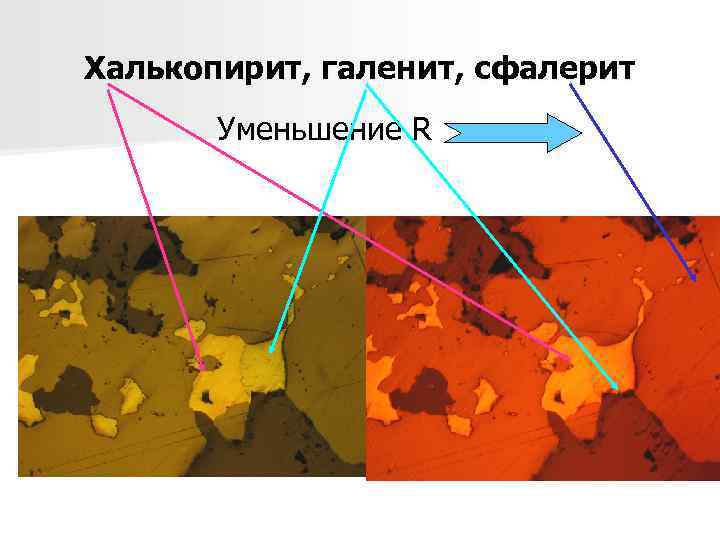 Халькопирит, галенит, сфалерит Уменьшение R 
