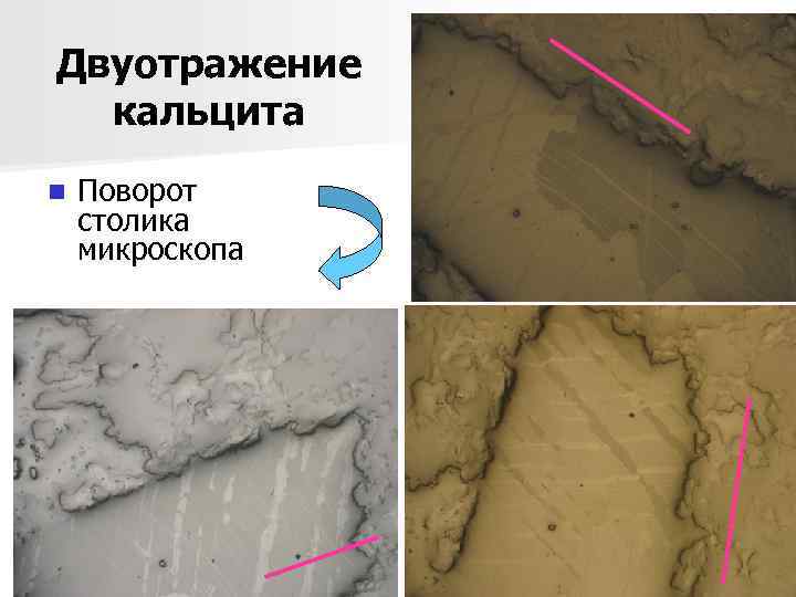 Двуотражение кальцита n Поворот столика микроскопа 