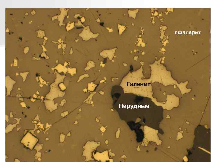 сфалерит Галенит Нерудные 