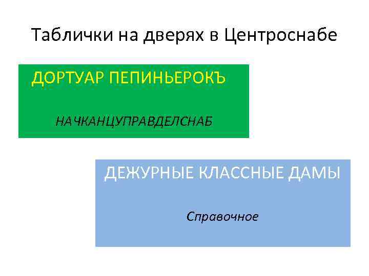 Таблички на дверях в Центроснабе ДОРТУАР ПЕПИНЬЕРОКЪ НАЧКАНЦУПРАВДЕЛСНАБ ДЕЖУРНЫЕ КЛАССНЫЕ ДАМЫ Справочное 