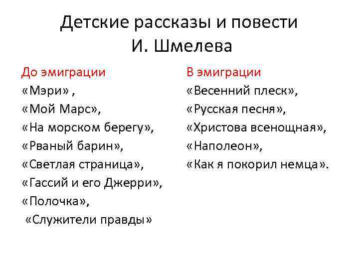 Детские рассказы и повести И. Шмелева До эмиграции «Мэри» , «Мой Марс» , «На