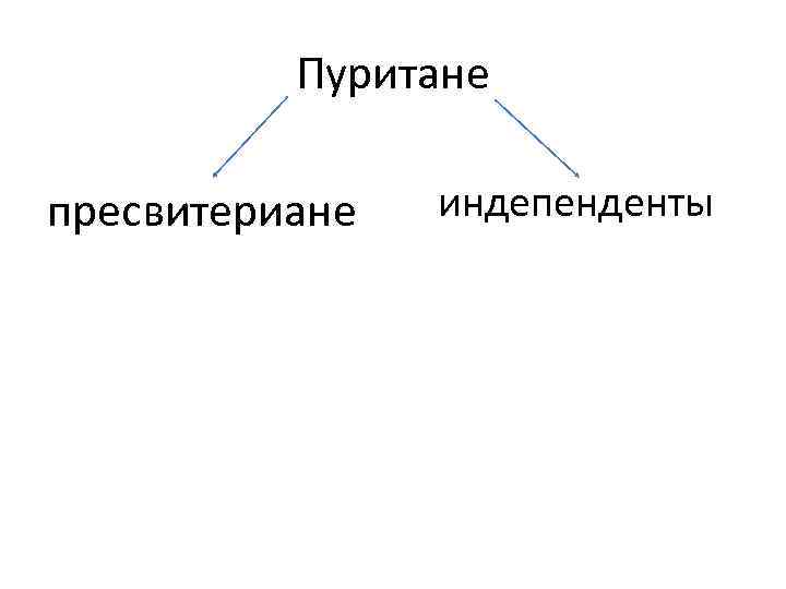 Пуритане пресвитериане индепенденты 