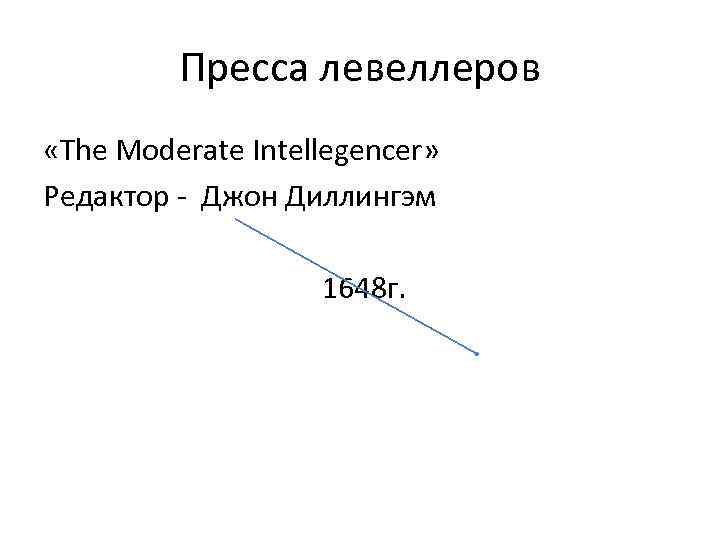 Пресса левеллеров «The Moderate Intellegencer» Редактор - Джон Диллингэм 1648 г. 