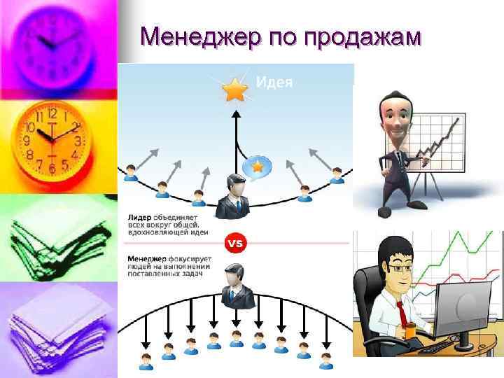 Менеджер по продажам 