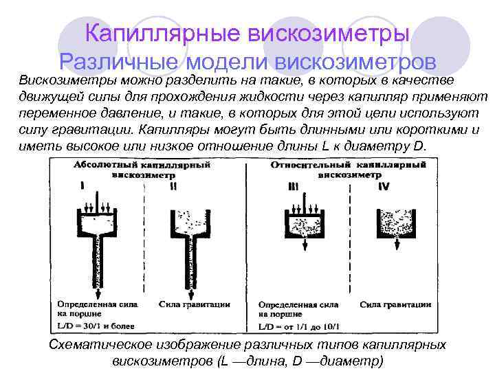 Капиллярные вискозиметры Различные модели вискозиметров Вискозиметры можно разделить на такие, в которых в качестве