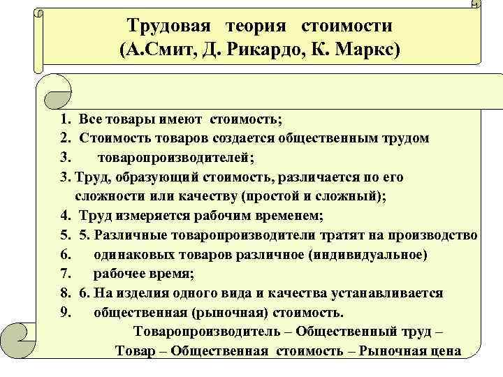 Свойства товара согласно теории трудовой стоимости