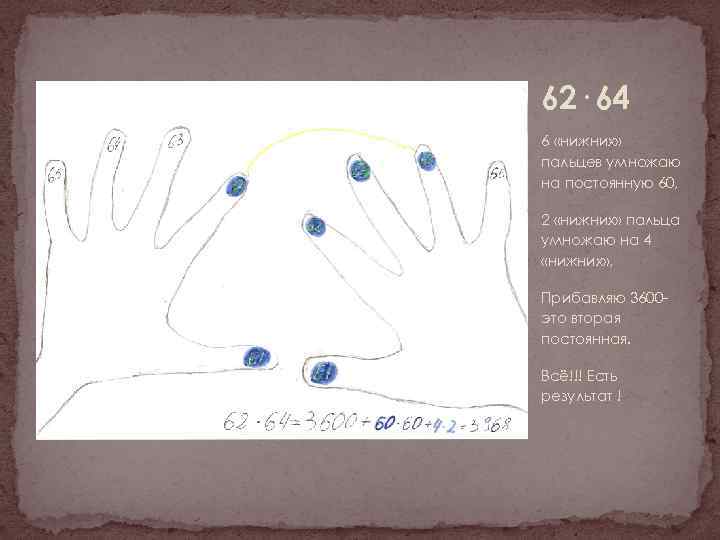 62· 64 6 «нижних» пальцев умножаю на постоянную 60, 2 «нижних» пальца умножаю на