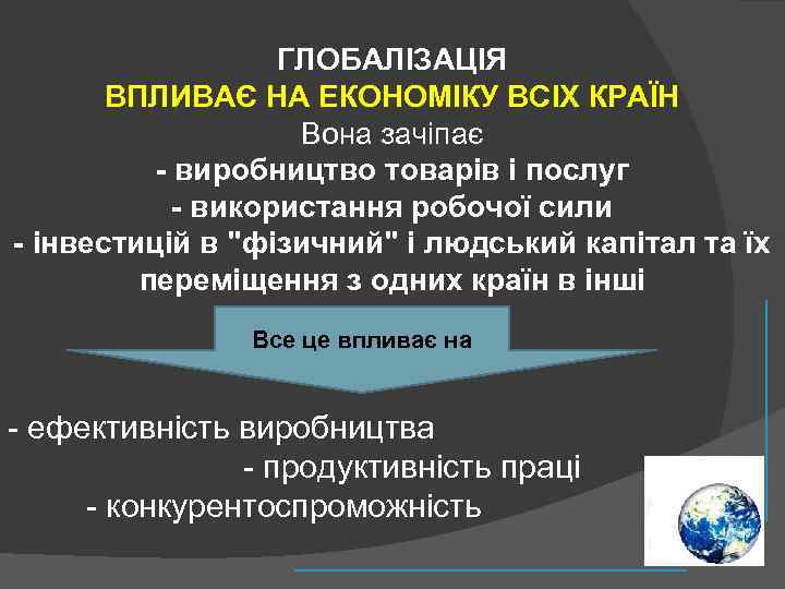 ГЛОБАЛІЗАЦІЯ ВПЛИВАЄ НА ЕКОНОМІКУ ВСІХ КРАЇН Вона зачіпає - виробництво товарів і послуг -