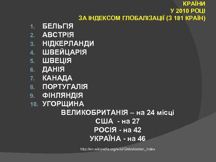 КРАЇНИ У 2010 РОЦІ ЗА ІНДЕКСОМ ГЛОБАЛІЗАЦІЇ (З 181 КРАЇН) 1. 2. 3. 4.