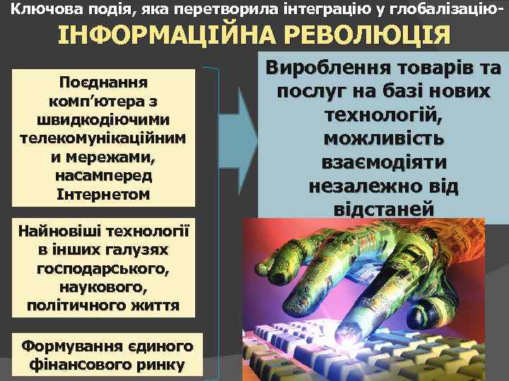 Ключова подія, яка перетворила інтеграцію у глобалізацію- ІНФОРМАЦІЙНА РЕВОЛЮЦІЯ Поєднання комп’ютера з швидкодіючими телекомунікаційним