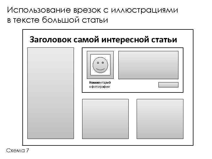 Использование врезок с иллюстрациями в тексте большой статьи Заголовок самой интересной статьи Комментарий к