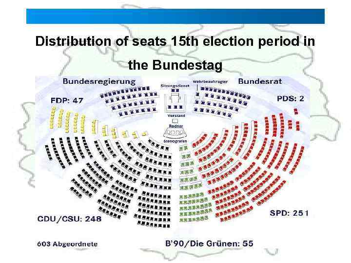 Distribution of seats 15 th election period in the Bundestag 