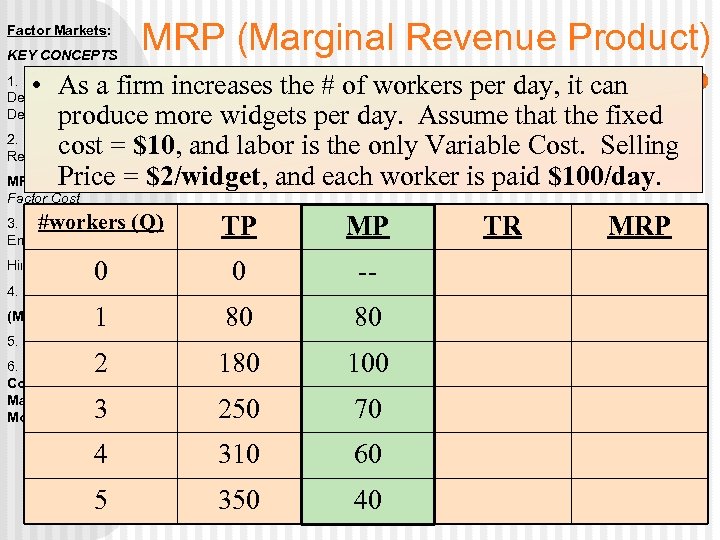 MRP (Marginal Revenue Product) Factor Markets: KEY CONCEPTS • As a firm increases the