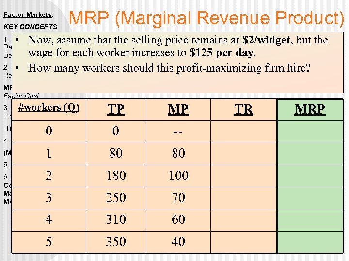 MRP (Marginal Revenue Product) Factor Markets: KEY CONCEPTS • Now, assume that the selling