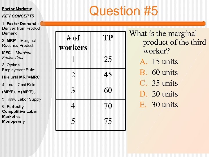 Question #5 Factor Markets: KEY CONCEPTS 1. Factor Demand is Derived from Product Demand