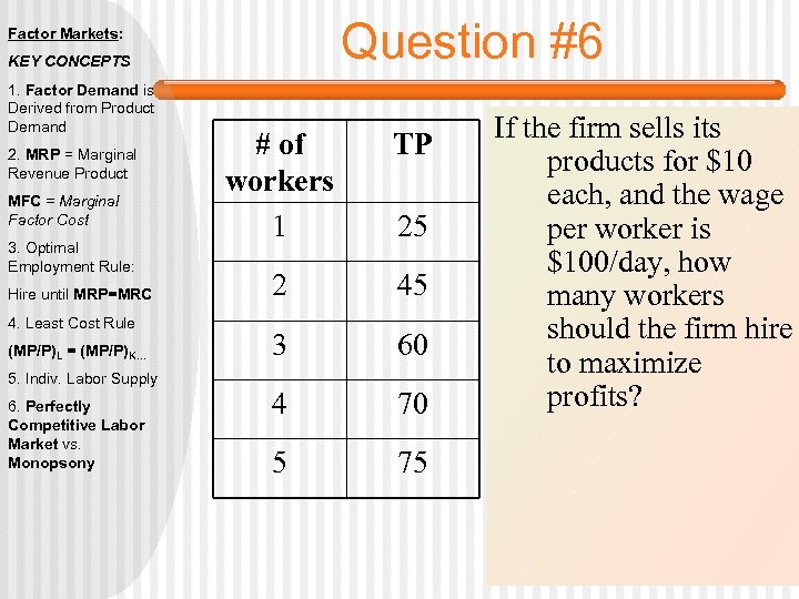 Question #6 Factor Markets: KEY CONCEPTS 1. Factor Demand is Derived from Product Demand