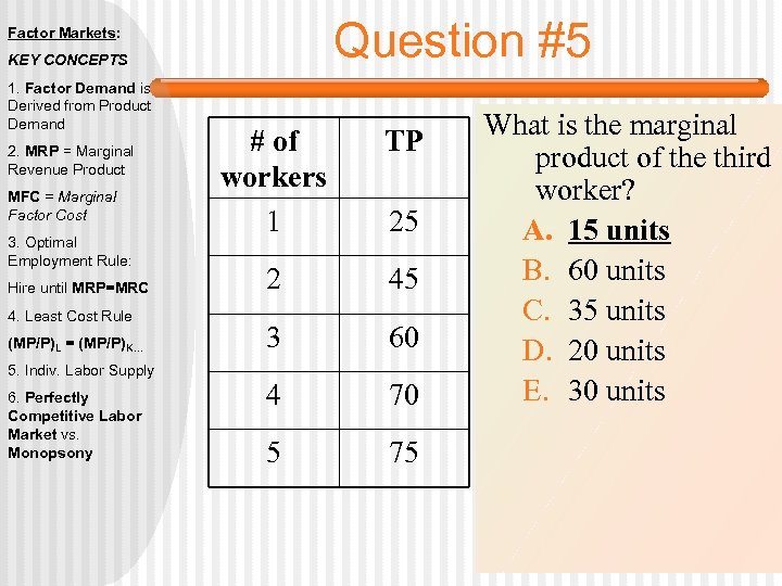 Question #5 Factor Markets: KEY CONCEPTS 1. Factor Demand is Derived from Product Demand