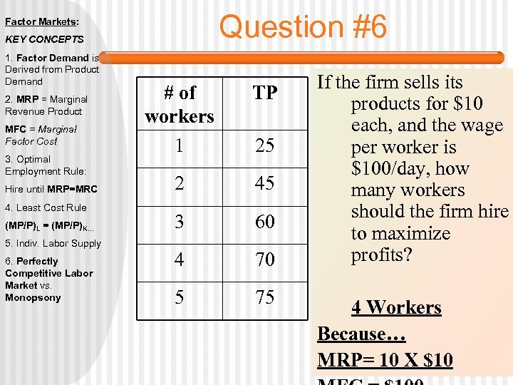 Question #6 Factor Markets: KEY CONCEPTS 1. Factor Demand is Derived from Product Demand