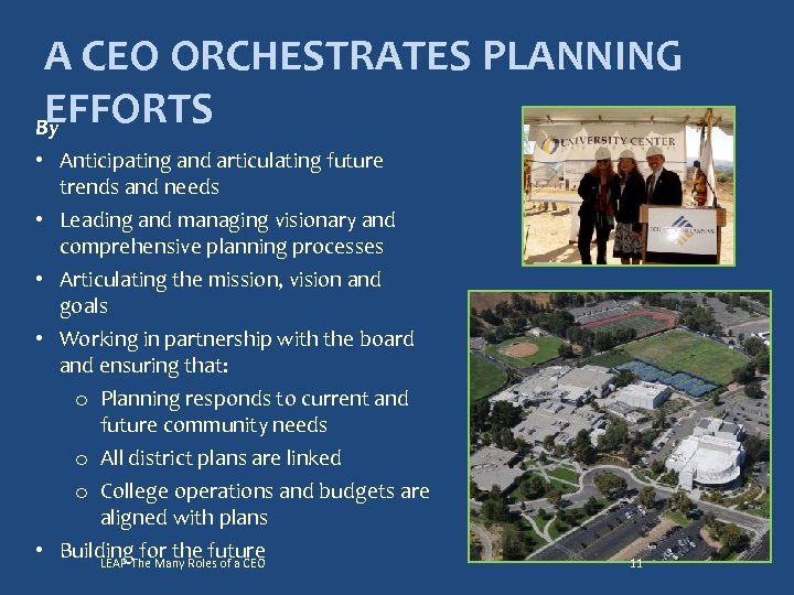 A CEO ORCHESTRATES PLANNING EFFORTS By • Anticipating and articulating future trends and needs