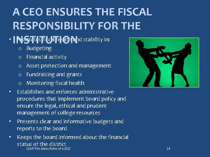 A CEO ENSURES THE FISCAL RESPONSIBILITY FOR THE • INSTITUTION stability in: Promotes fiscal