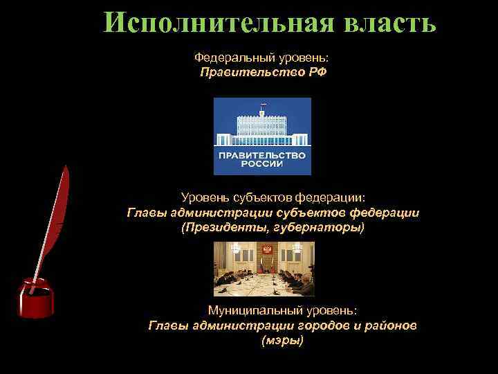 Исполнительная власть Федеральный уровень: Правительство РФ Уровень субъектов федерации: Главы администрации субъектов федерации (Президенты,