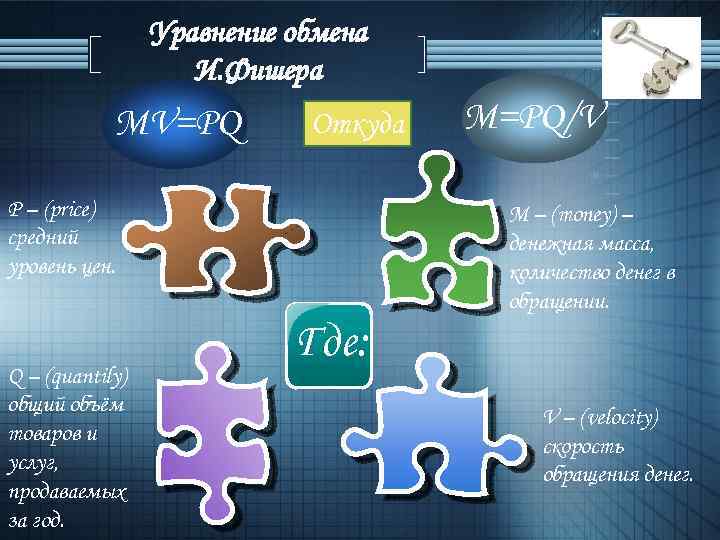 Уравнение обмена И. Фишера MV=PQ Откуда P – (price) средний уровень цен. Q –