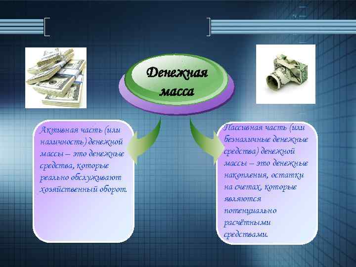 Денежная масса Активная часть (или наличность) денежной массы – это денежные средства, которые реально