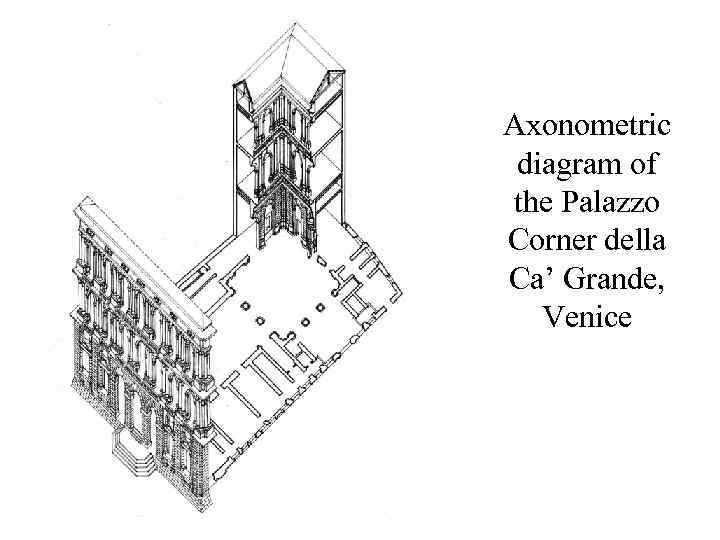 Axonometric diagram of the Palazzo Corner della Ca’ Grande, Venice 