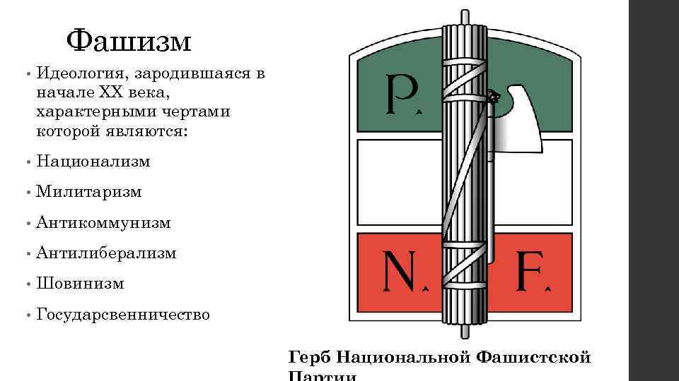 Фашизм • Идеология, зародившаяся в начале ХХ века, характерными чертами которой являются: • Национализм