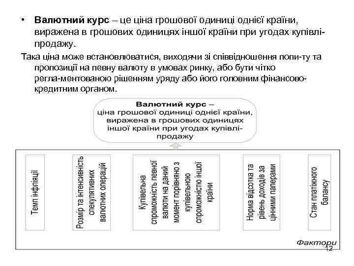  • Валютний курс – це ціна грошової одиниці однієї країни, виражена в грошових