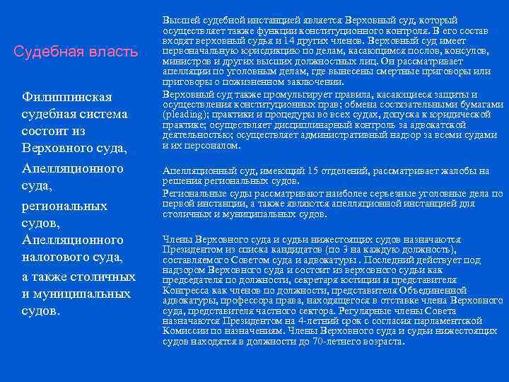 Судебная власть Филиппинская судебная система состоит из Верховного суда, Апелляционного суда, региональных судов, Апелляционного