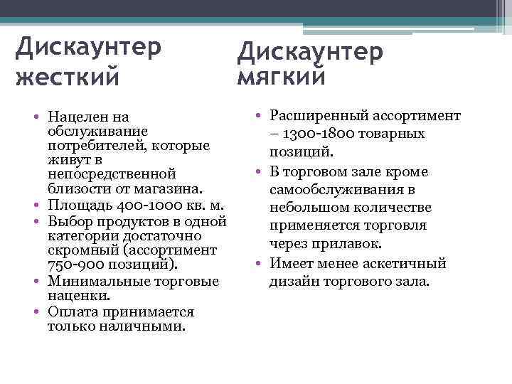 Дискаунтер жесткий • Нацелен на обслуживание потребителей, которые живут в непосредственной близости от магазина.