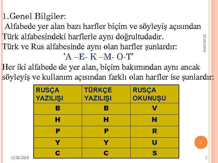 12. 02. 2018 1. Genel Bilgiler: Alfabede yer alan bazı harfler biçim ve söyleyiş