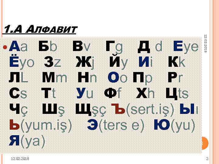 Бb Вv Гg Д d Еye Ёyo Зz Жj Йy Иi Кk ЛL Мm