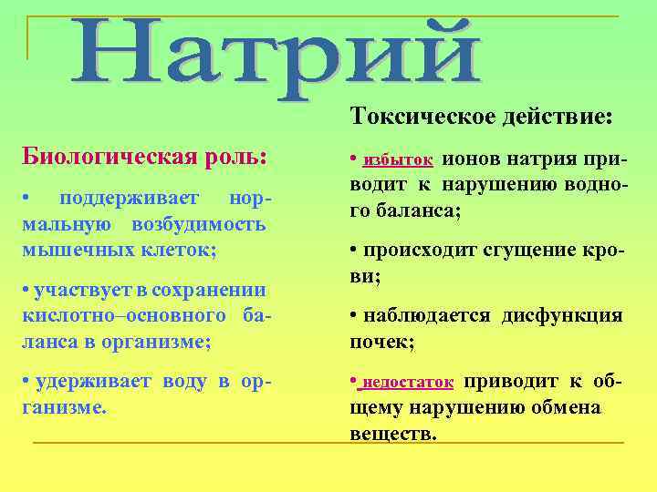 Токсическое действие: Биологическая роль: • поддерживает нормальную возбудимость мышечных клеток; • участвует в сохранении