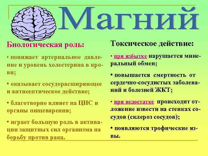 Биологическая роль: Токсическое действие: • понижает артериальное давле- • при избытке нарушается мине- ние