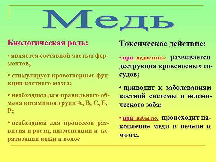 Биологическая роль: Токсическое действие: • является составной частью фер- • при недостатке развивается ментов;