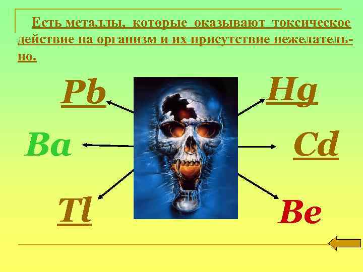 Есть металлы, которые оказывают токсическое действие на организм и их присутствие нежелательно. Pb Ba