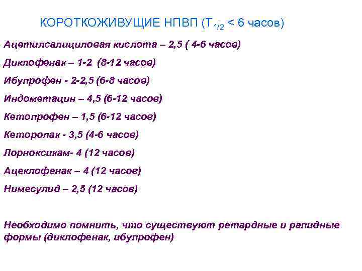 Диклофенак схема лечения