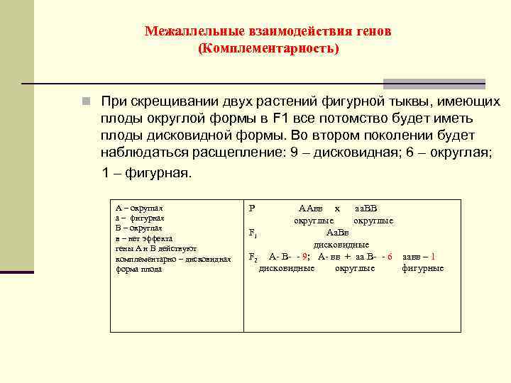 При скрещивании растения томата