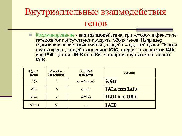 Внутриаллельные взаимодействия генов n Кодоминирование - вид взаимодействия, при котором в фенотипе гетерозигот присутствуют