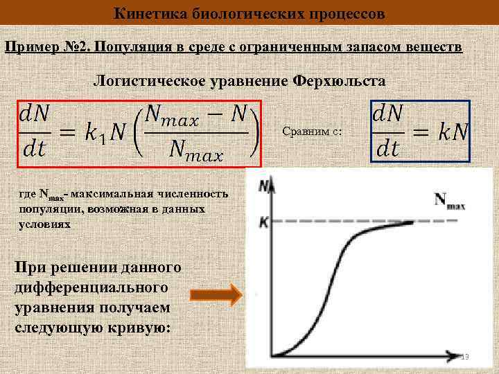 Кинетика биологических процессов Пример № 2. Популяция в среде с ограниченным запасом веществ Логистическое