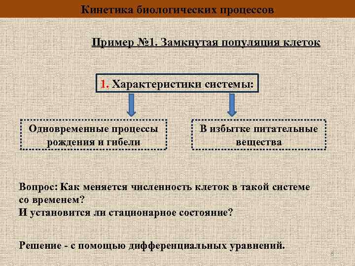 Основы кинетики клеточных популяций