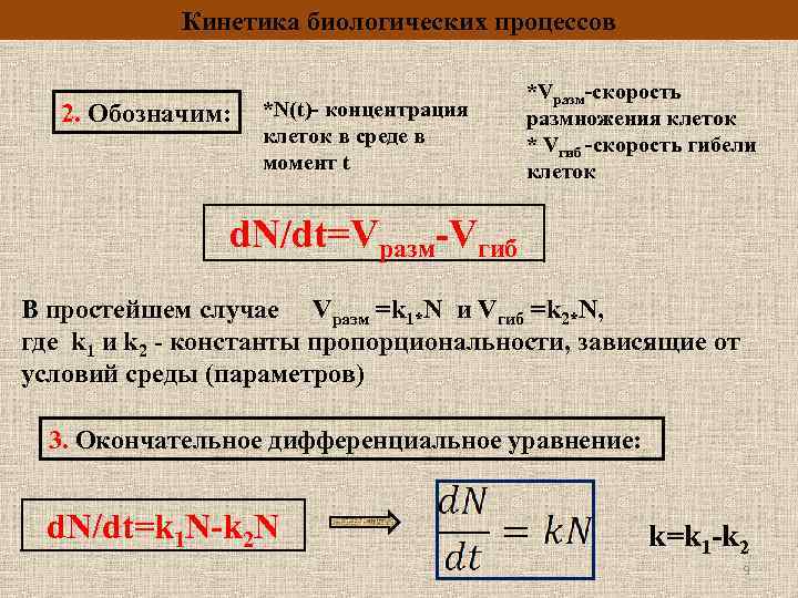 Кинетика биологических процессов 2. Обозначим: *N(t)- концентрация клеток в среде в момент t *Vразм-скорость