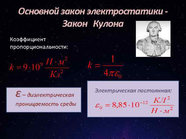 Основной закон электростатики Закон Кулона Коэффициент пропорциональности: ε – диэлектрическая проницаемость среды Электрическая постоянная: