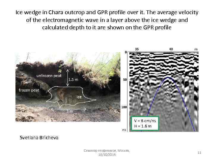 Ice wedge in Chara outcrop and GPR profile over it. The average velocity of